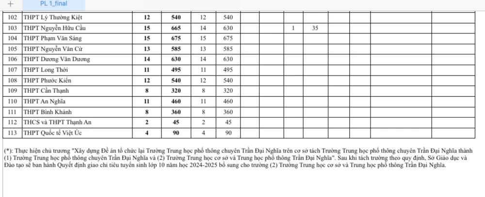 Ảnh chụp Màn hình 2024-04-17 lúc 17.37.26.jpg