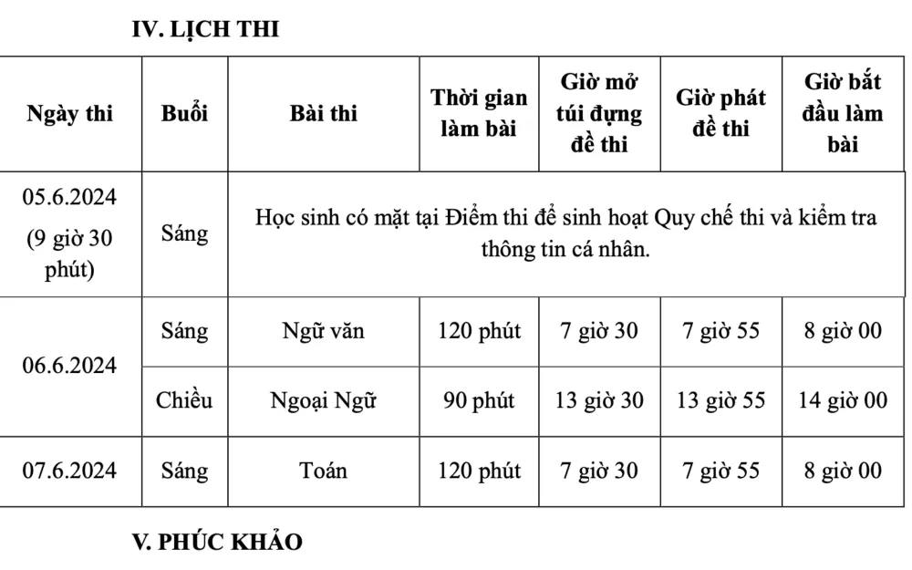 Lịch thi vào lớp 10 thường các trường THPT công lập tại TP.HCM. Ảnh: CHỤP MÀN HÌNH dang-ky-nguyen-vong-vao-lop-10-3-1.jpg