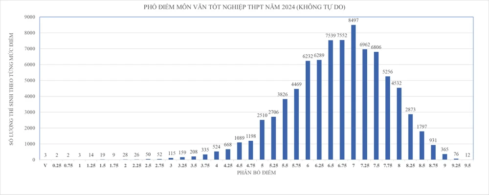 Văn.jpg