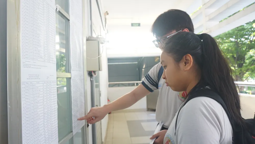 thi tốt nghiệp THPT