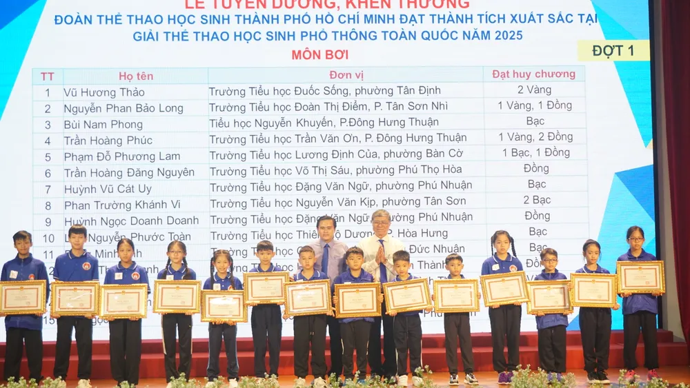 giải thể thao học sinh toàn quốc năm 2025