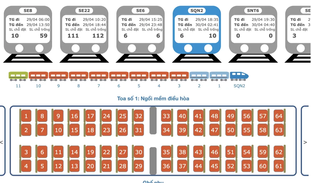 Các đoàn tàu đã không còn ghế trống. Ảnh cắt từ website Tổng Công ty đường sắt Việt Nam Các đoàn tàu đã không còn ghế trống. Ảnh cắt từ website Tổng Công ty đường sắt Việt Nam