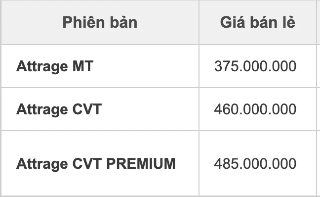 Bảng giá xe Mitsubishi tháng 6: Ưu đãi lên đến gần 70 triệu đồng ảnh 7