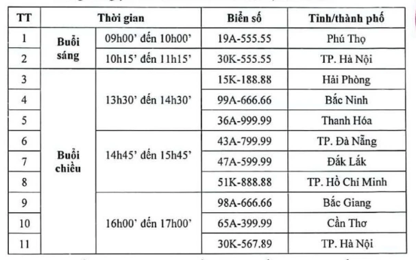 11 biển số siêu đẹp sẽ được đấu giá lại vào ngày mai. dau-gia-bsx.png