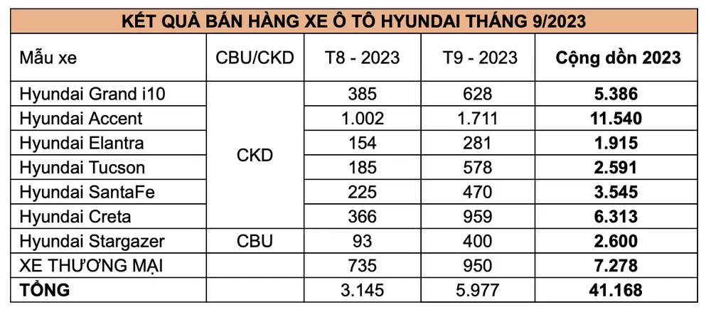 Ảnh chụp Màn hình 2023-10-11 lúc 13.21.49.png