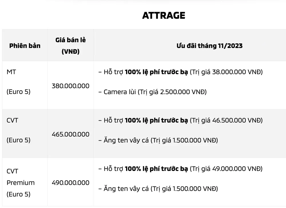Mitsubishi Việt Nam