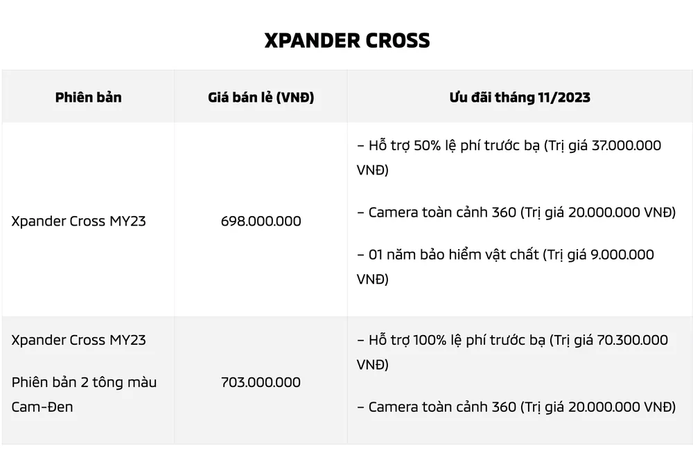 Mitsubishi Việt Nam