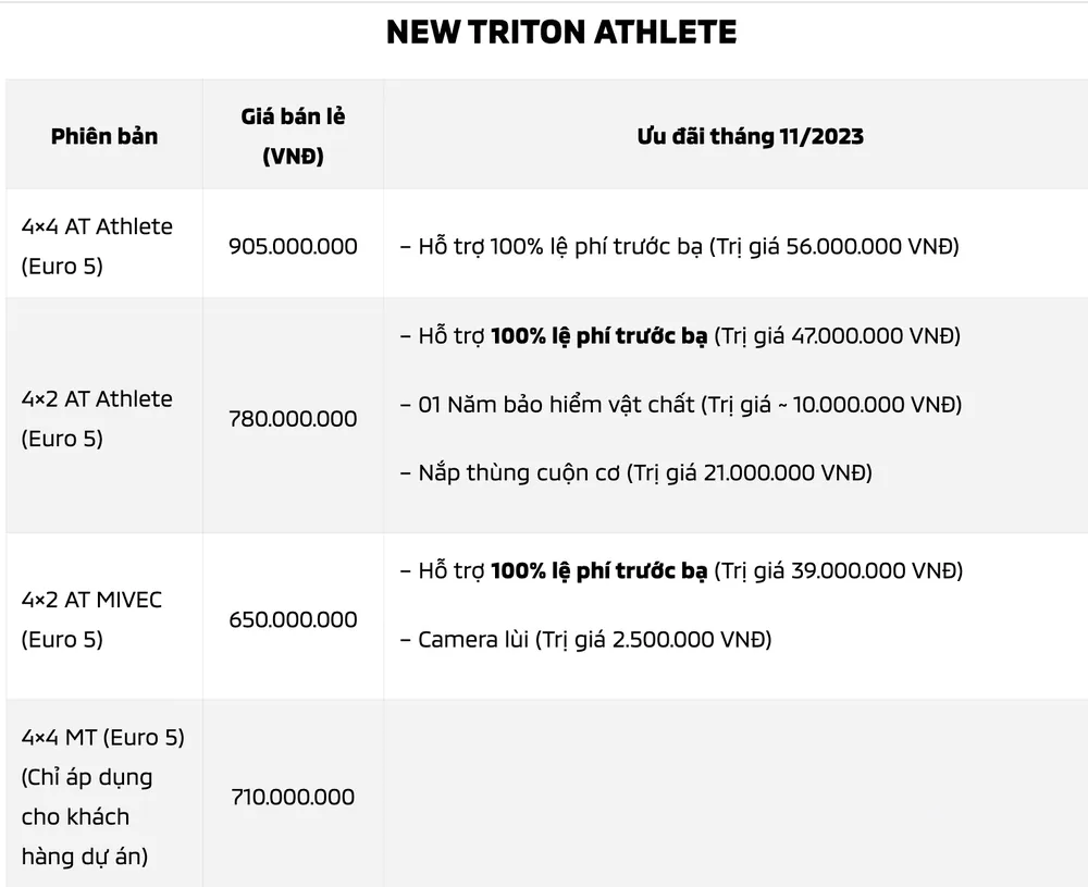 Mitsubishi Việt Nam
