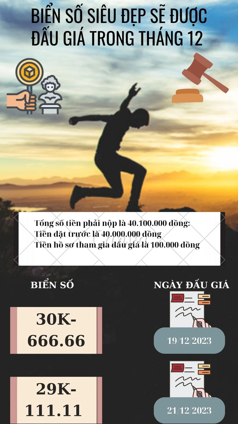 Loạt biển số tứ quý, tam hoa, số tiến được đấu giá trong tháng 12