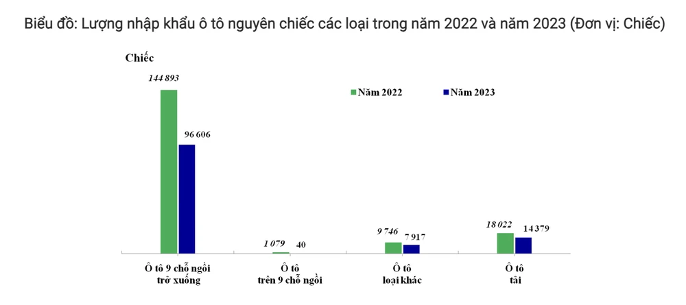 Ảnh chụp Màn hình 2024-01-20 lúc 14.38.12.png