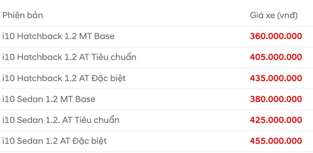 Ảnh chụp Màn hình 2024-05-05 lúc 12.12.12.png