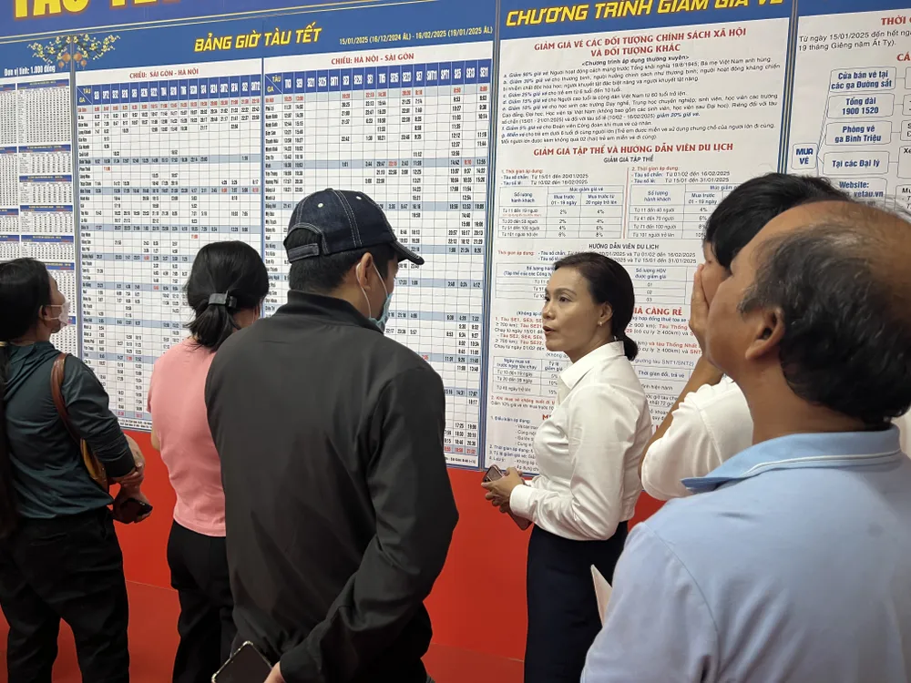 Ngành đường sắt cho biết vẫn còn nhiều vé tàu Tết Ất Tỵ 2025. Ảnh: TN vé tàu Tết