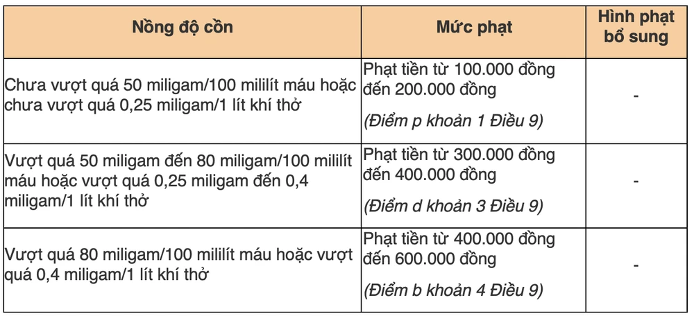 Ảnh chụp Màn hình 2025-01-03 lúc 14.17.29.png