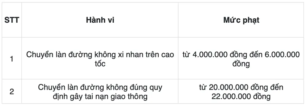 Ảnh chụp Màn hình 2025-02-18 lúc 15.01.18.png