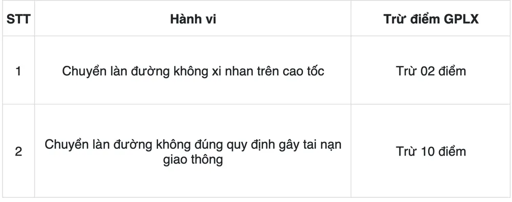 Ảnh chụp Màn hình 2025-02-18 lúc 15.01.55.png