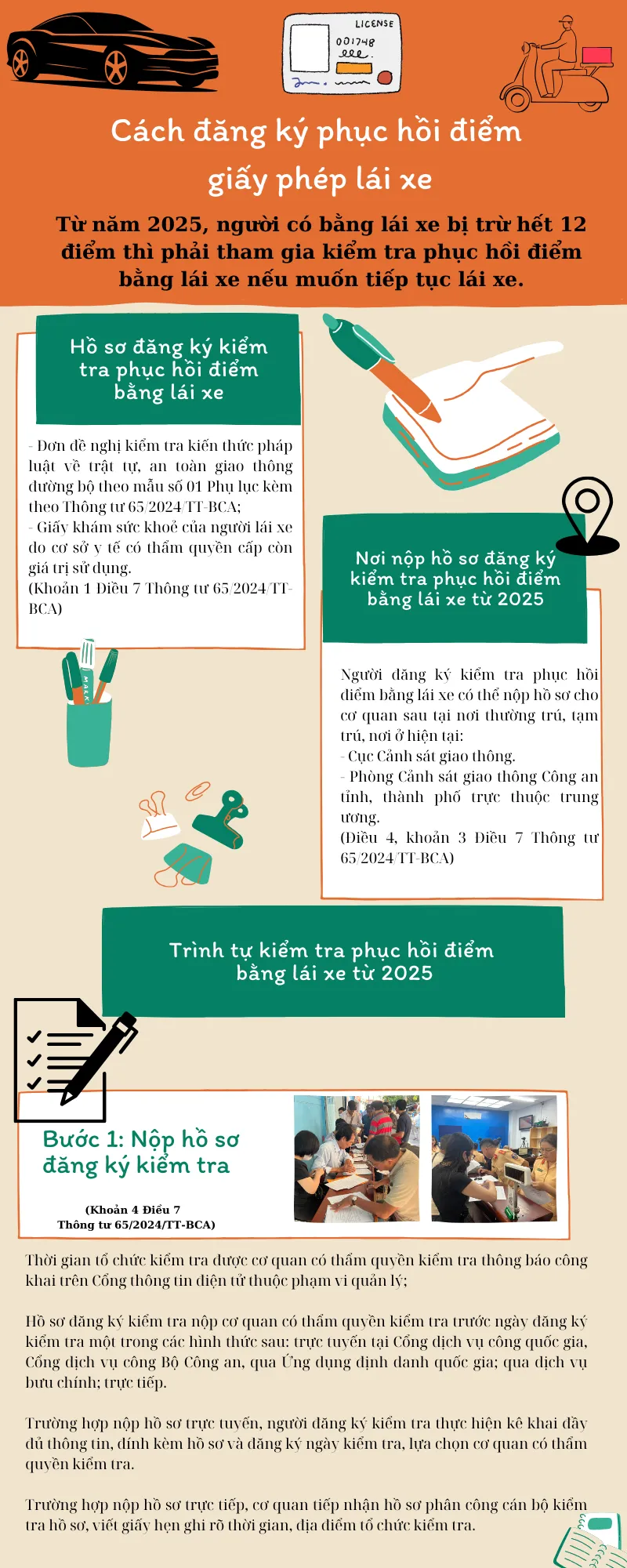 điểm bằng lái xe