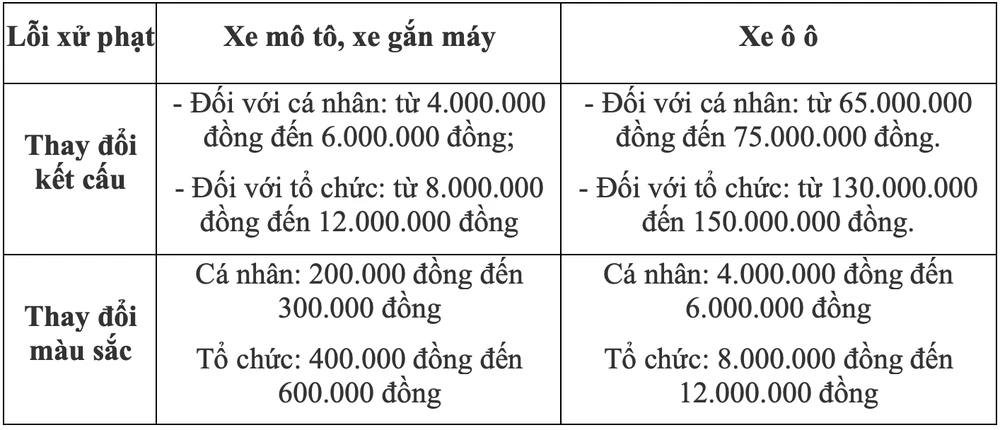 Ảnh chụp Màn hình 2025-05-07 lúc 08.43.18.png