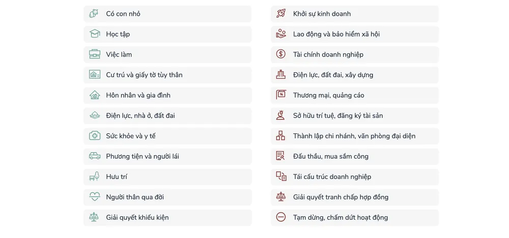 Giấy phép lái xe