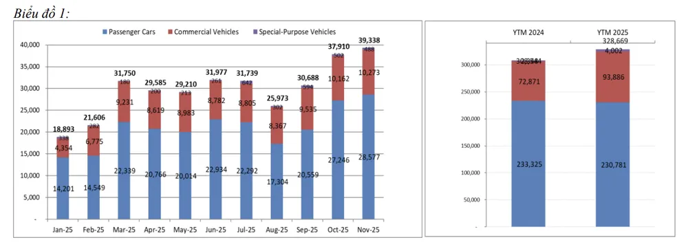 Ảnh màn hình 2025-12-10 lúc 08.32.50.png
