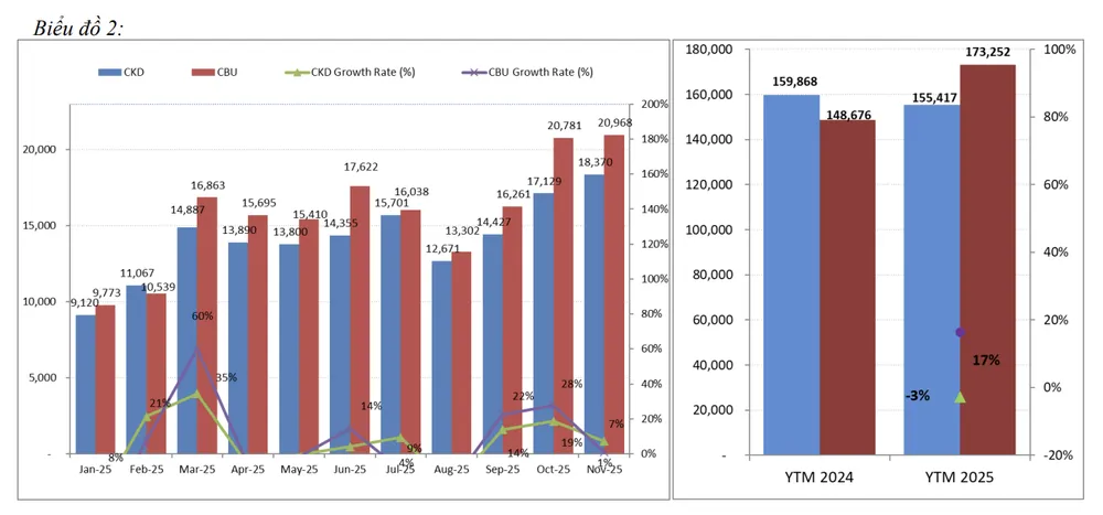 Ảnh màn hình 2025-12-10 lúc 08.33.01.png
