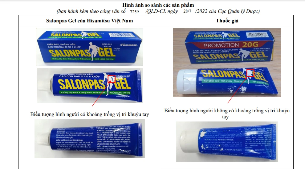 Hình ảnh phân biệt sản phẩm nghi giả và sản phẩm thật. ẢNH: Website Ban chỉ đạo 389 quốc gia Hình ảnh phân biệt sản phẩm nghi giả và sản phẩm thật. ẢNH: Website Ban chỉ đạo 389 quốc gia