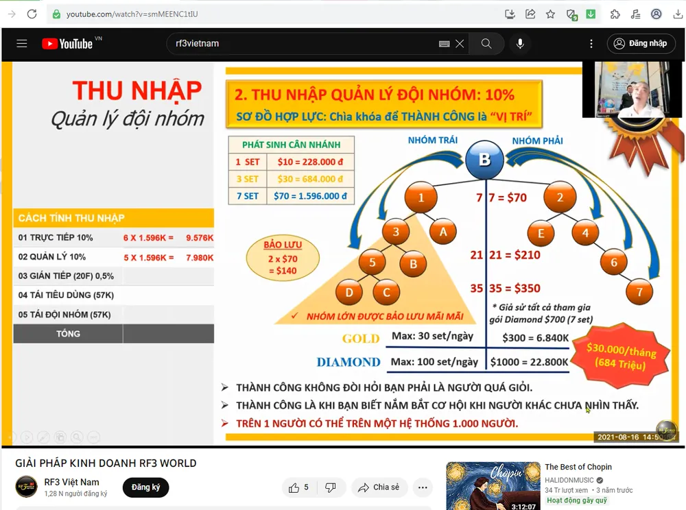 Các video giới thiệu, mời gọi người tham gia vào hệ thống theo phương thức đa cấp được chia sẻ trên kênh youtube. ẢNH: Uỷ ban Cạnh tranh Quốc gia Các video giới thiệu, mời gọi người tham gia vào hệ thống theo phương thức đa cấp được chia sẻ trên kênh youtube. ẢNH: Uỷ ban Cạnh tranh Quốc gia