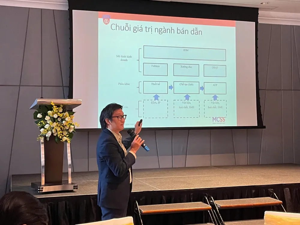 bản đồ bán dẫn toàn cầu