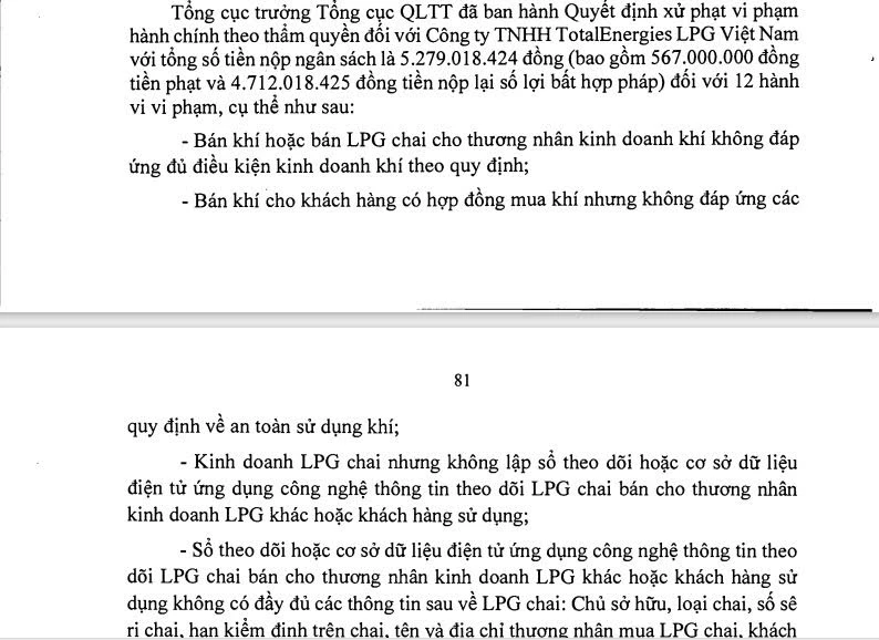 quản lý thị trường