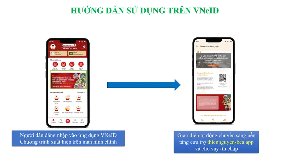 Bộ Công an ra mắt chương trình cứu trợ đồng bào bị bão lũ trên VNeID ảnh 3 Bo-cong-an-trien-khai-quyen-gop-qua-ung-dung-VNeID-5.jpg