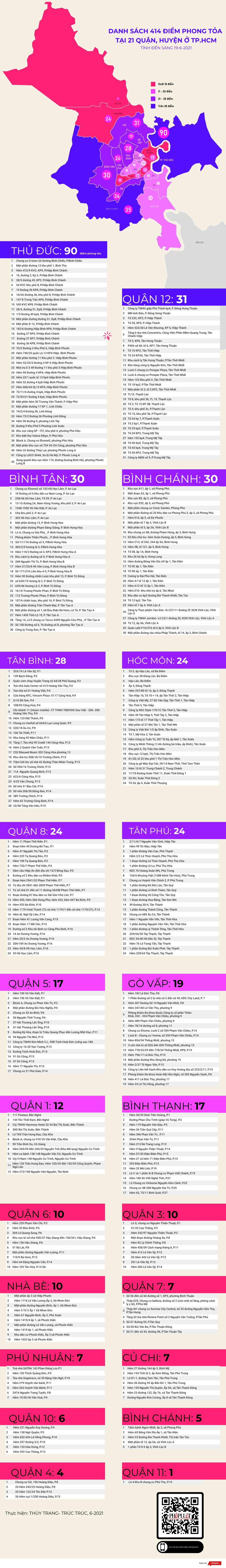 hcm-414-diem-phong-toa-covid18-6-2021.png