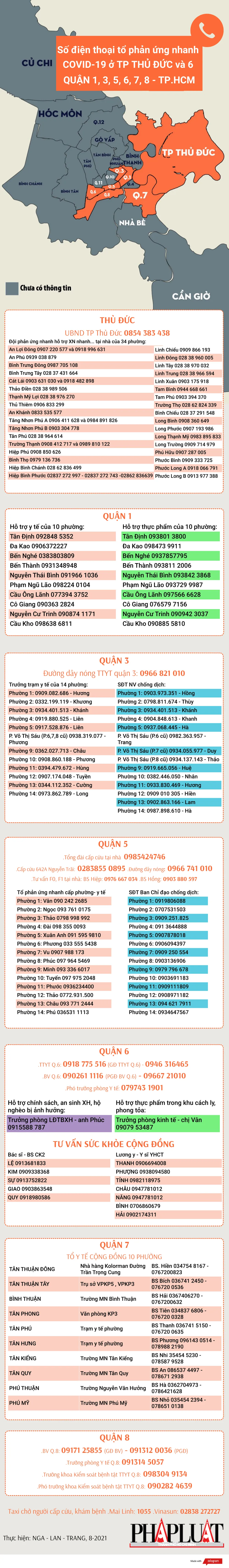 11-8-to-pu-nhanh-covid-tptd-6-quan-huyen-tphcm.png