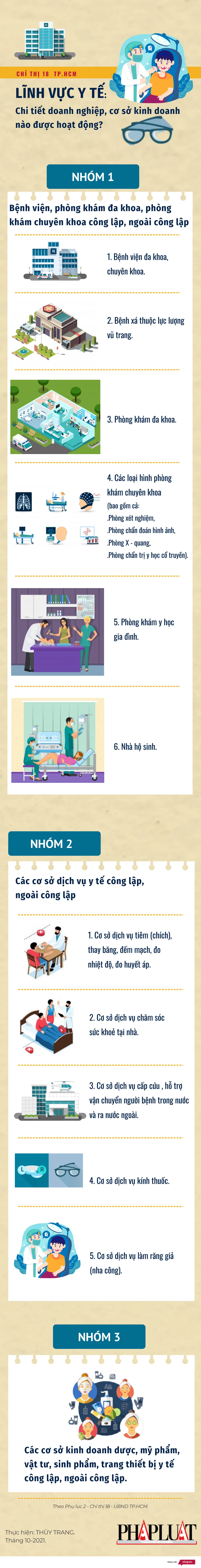 1-10-21-doanh-nghiep-phong-kham-y-te-tphcm (1).png