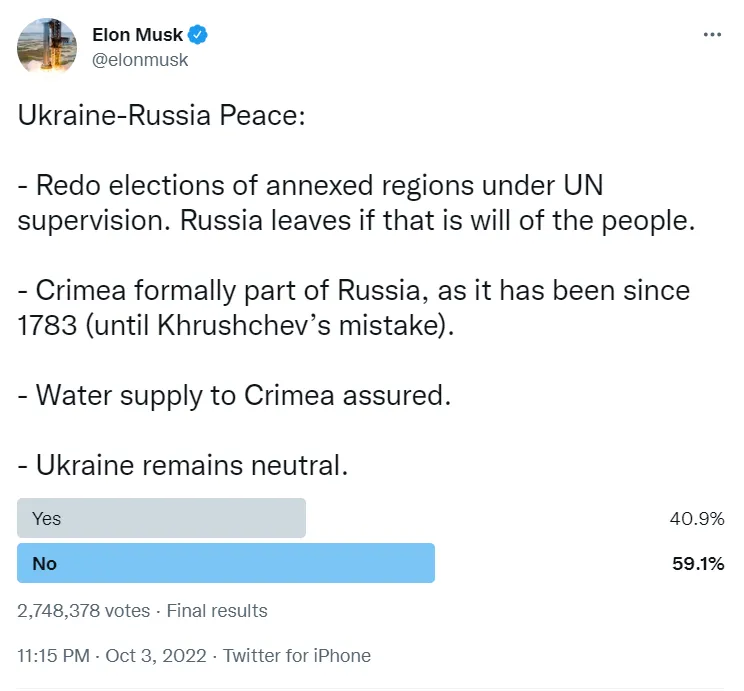 Bài đăng của tỉ phú Elon Musk trên Twitter về phương án hòa bình cho Nga - Ukraine ngày 3-10. Ảnh: TWITTER Bài đăng của tỉ phú Elon Musk trên Twitter về phương án hòa bình cho Nga - Ukraine ngày 3-10. Ảnh: TWITTER