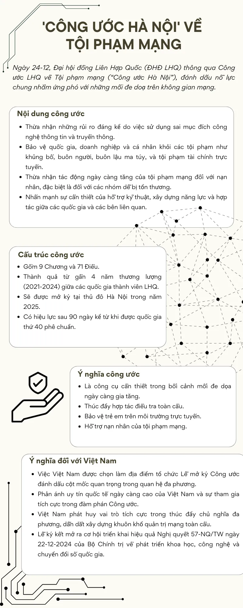 Những điều cần biết về 'Công ước Hà Nội'