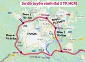 Kiến nghị hỗ trợ hơn 83.000 tỉ để làm đường vành đai 3