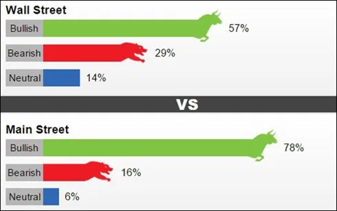 giá vàng tuần tới được dự đoán sẽ tăng trở lại hình 0 gia vang tuan toi duoc du doan se tang tro lai hinh 0