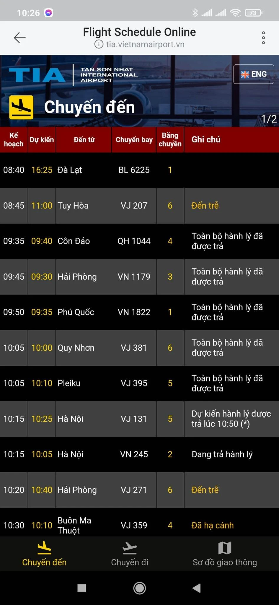 Bảng tra cứu thông tin chuyến bay Bảng tra cứu thông tin chuyến bay