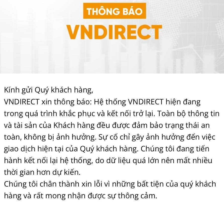 Thông báo của VNDirect Thông báo của VNDirect