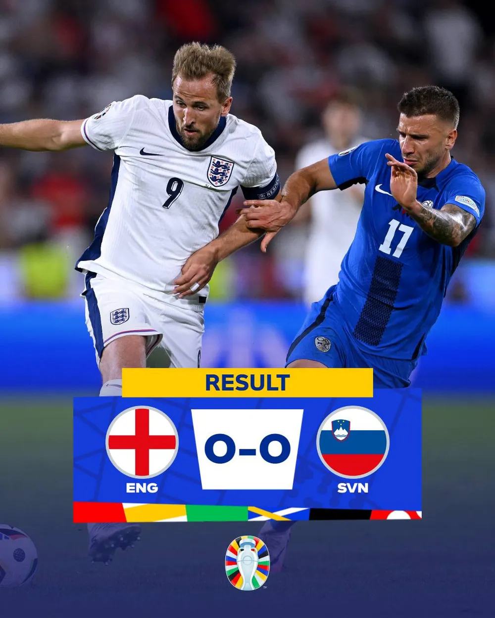 Anh không hay nhất là hoà thất vọng trước Slovenia. Ảnh: UEFA anh-khong-hay-nhung-may-man-thoat-nhanh-dau-ho-bao-co-duc-tay-ban-nha-bo-dao-nha-phap-.jpg