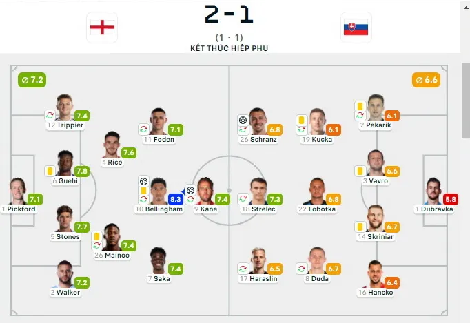 Nghịch lý tam sư-co cụm,hèn nhát-sodo.jpg