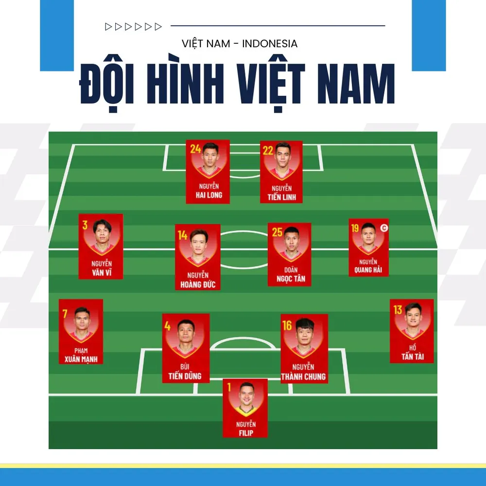 White Green And Blue Illustrative Football Starting Line Up Instagram Post.jpg