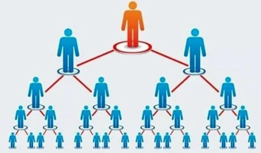 đường dây đa cấp