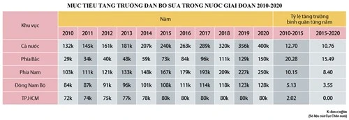 Chạy đua nguồn nguyên liệu ảnh 3