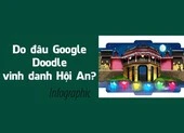 Do đâu hôm nay 16-7-2019 Google vinh danh Hội An?