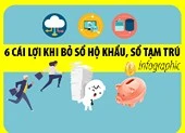 Infographic: 6 cái lợi khi bỏ sổ hộ khẩu