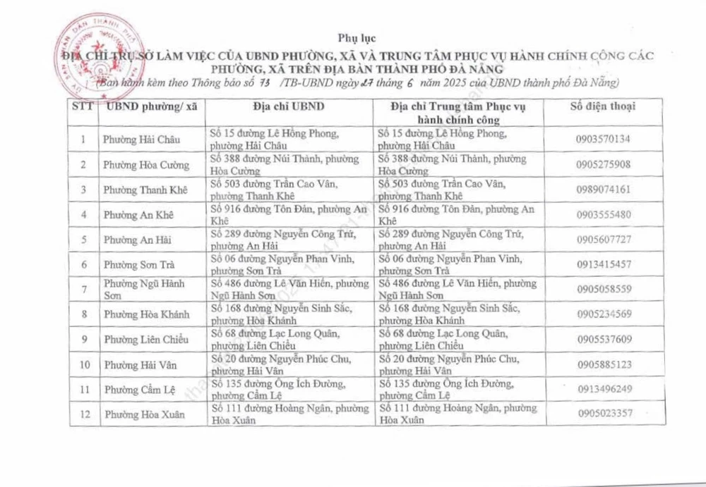 phục vụ hành chính công