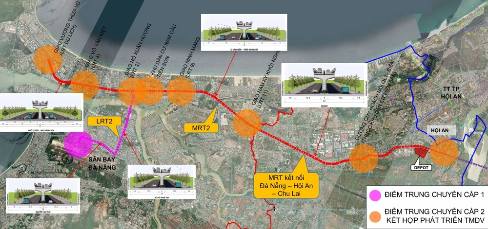 đường sắt đô thị