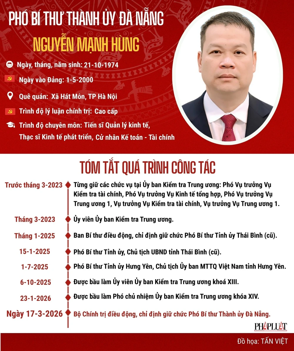nguyen-manh-hung-3.jpg