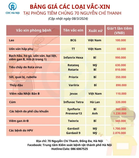 phòng tiêm chủng vaccine.png