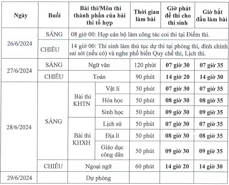 lịch thi tốt nghiệp THPT 2024.jpg